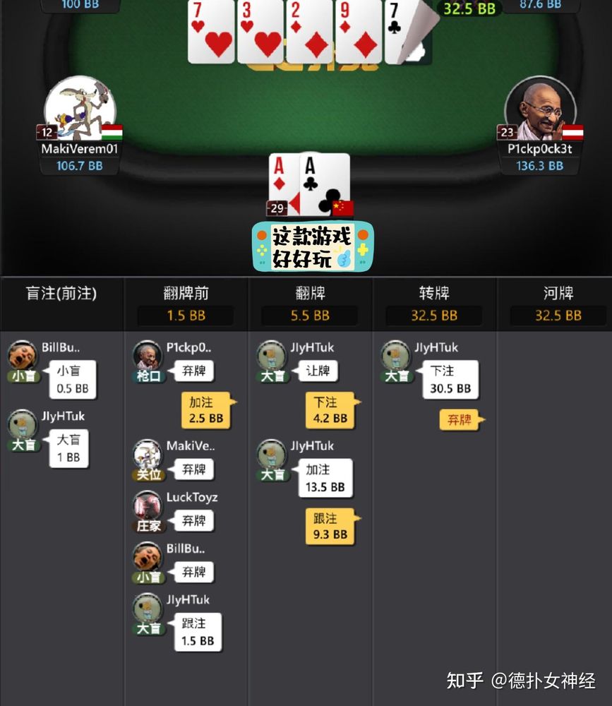 HHpoker俱乐部id有哪些